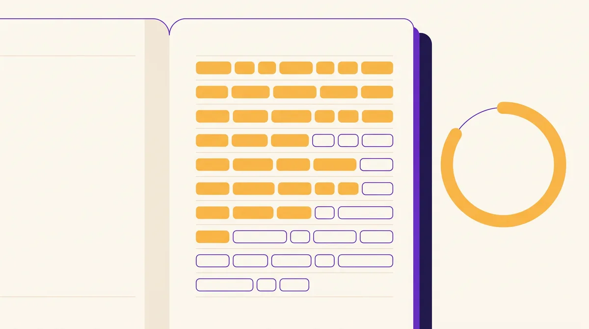 Illustration of an open book whose words are drawn as small blocks: most are filled amber to show words a learner already knows, and some are left as violet outlines to show words still to learn, next to a circular coverage gauge with a large amber covered arc.